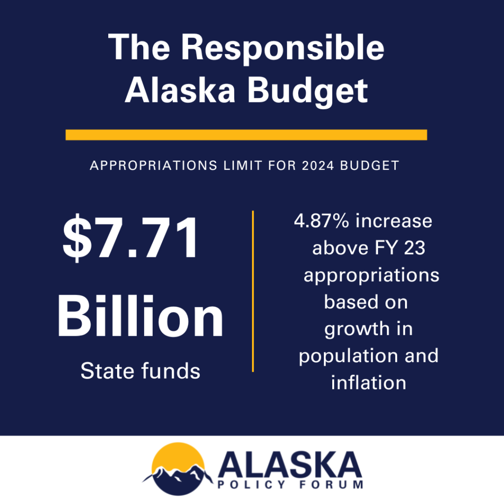 Responsible Alaska Budget Fiscal Year 2024 Alaska Policy Forum