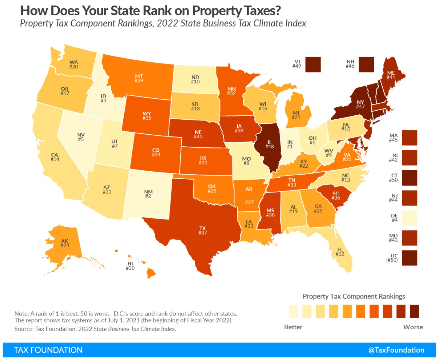 Thunder Bay Property Tax Rates